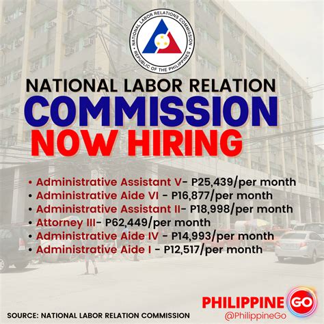 NATIONAL LABOR RELATIONS COMMISSION Jobs .
